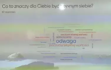 prace uczni&oacute;w z zajęć  JESTEM OK!