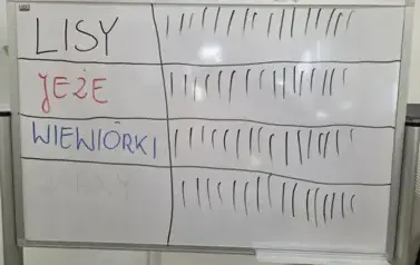 tabela z wynikami jesiennego quizu