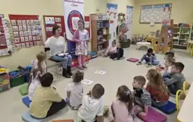 Wskazywanie właściwych zachowań
