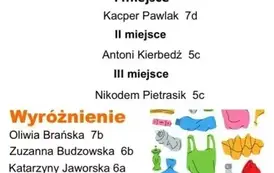 plakat z wynikami konkursu