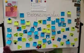 Tablica szkolna z hasłem Bezpieczeństwo i karteczkami post-it że skojarzeniami do hasła