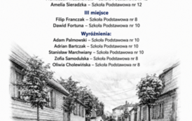 wyniki konkursu tras-art